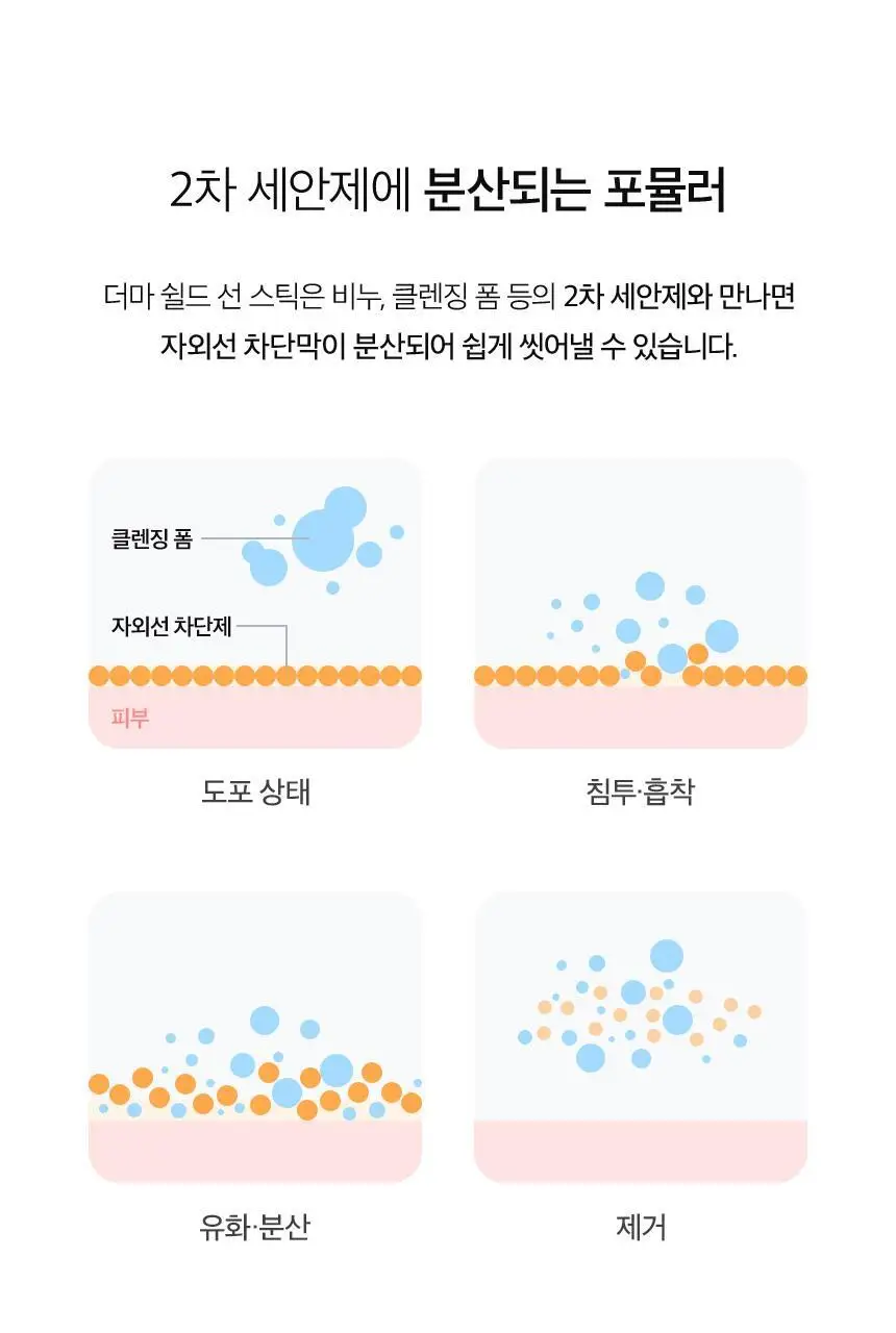[진정보송] 차앤박(CNP) 더마 쉴드 선스틱 SPF50+ 18g 상세페이지 8